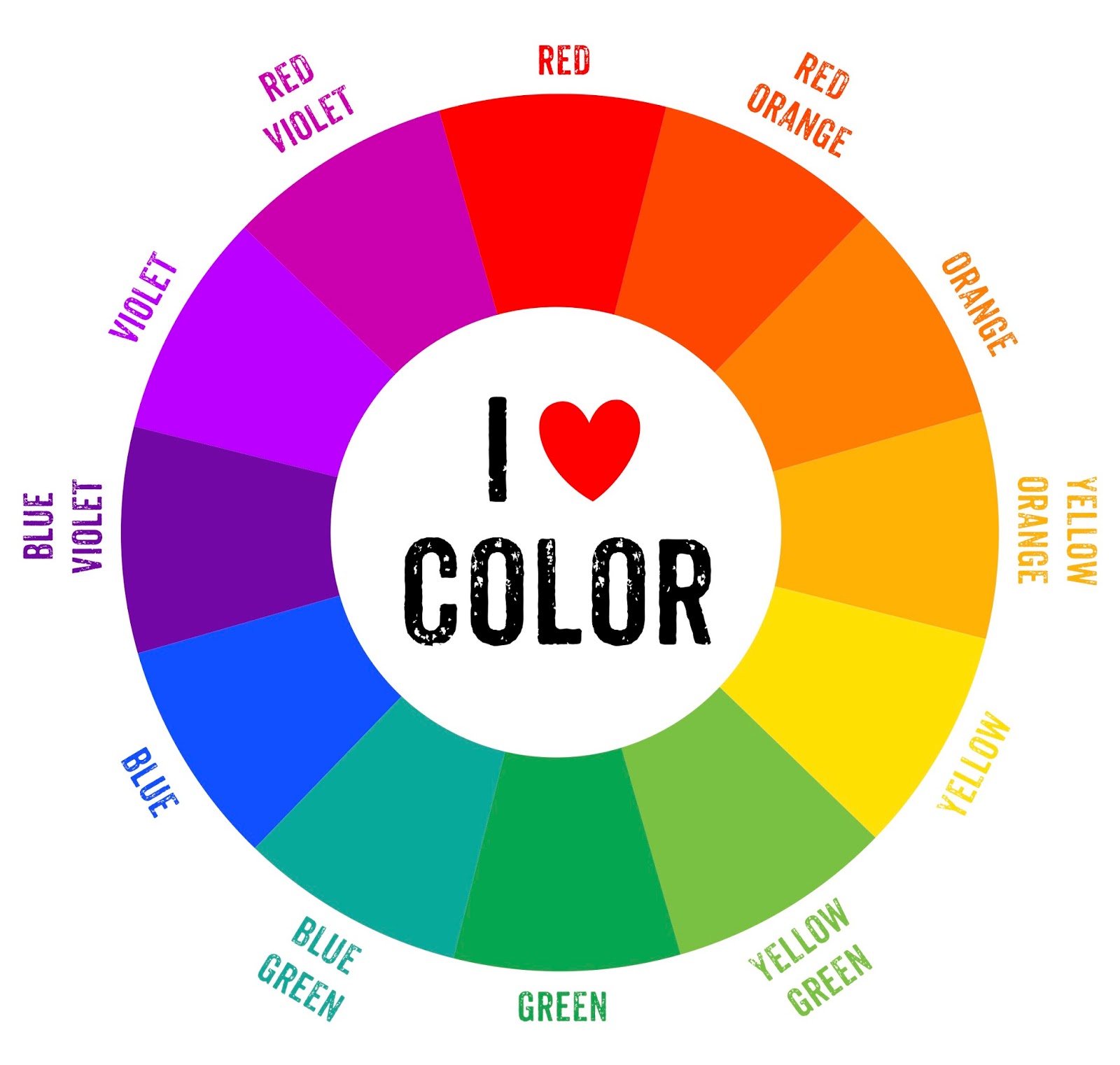 Colour Wheel